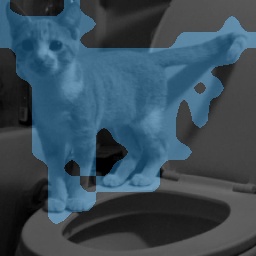 K=1