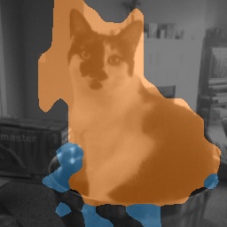 K=2