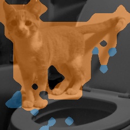 K=2