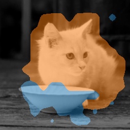 K=2